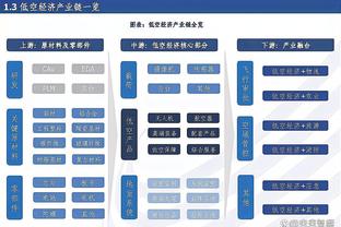 没他真不行？塔利斯卡伤受后，利雅得胜利3场2负+亚冠出局